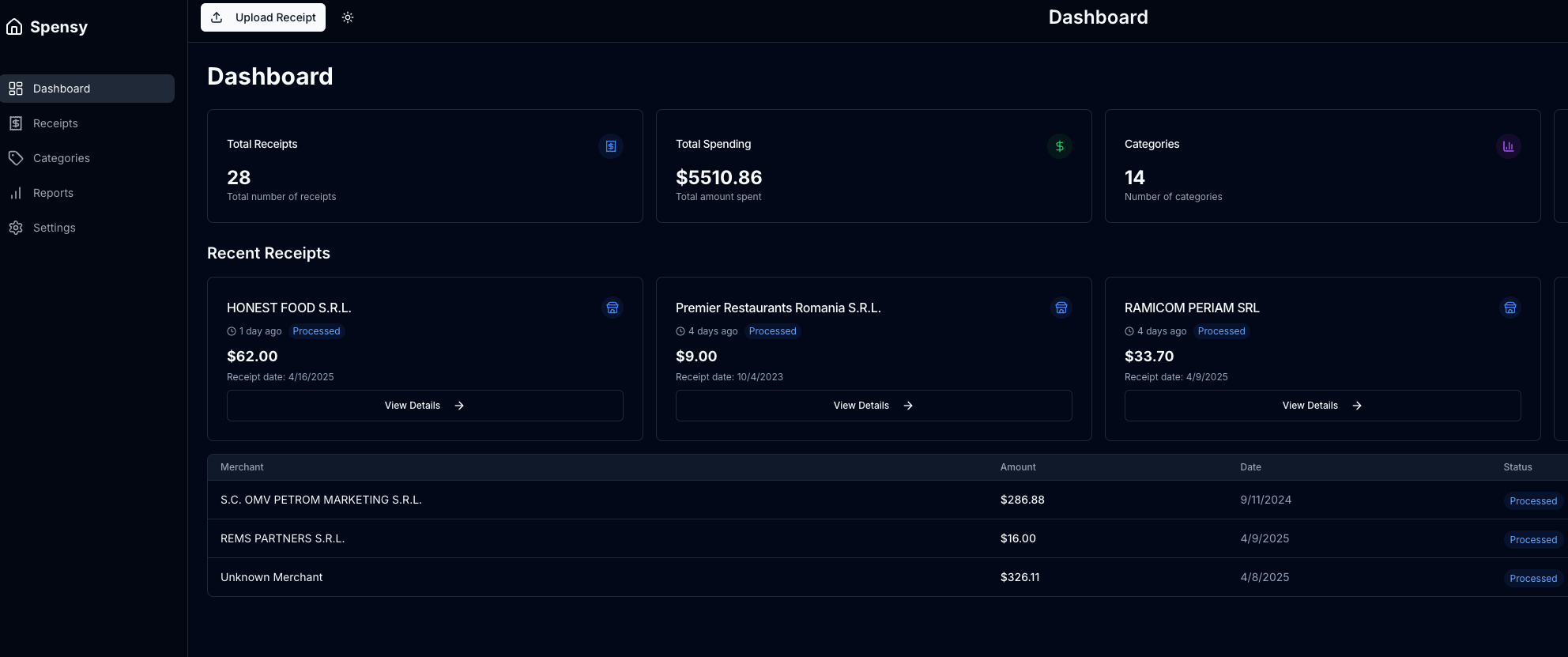 Spensy app dashboard showing expense tracking and AI insights
