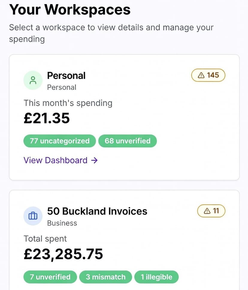 Workspace view showing budget management dashboard